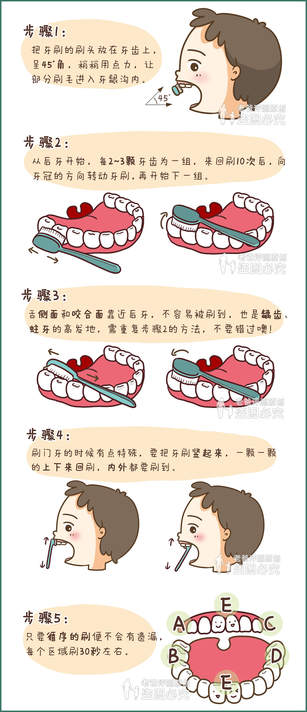 养娃路上那些坑，很多人中枪了！这些智商税产品，真不建议购买