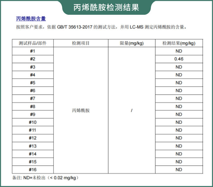 16款紙巾評測：月銷10w+的不知名品牌，竟然比得寶、妮飄還要貴？