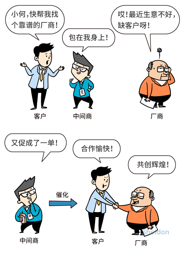 圖片