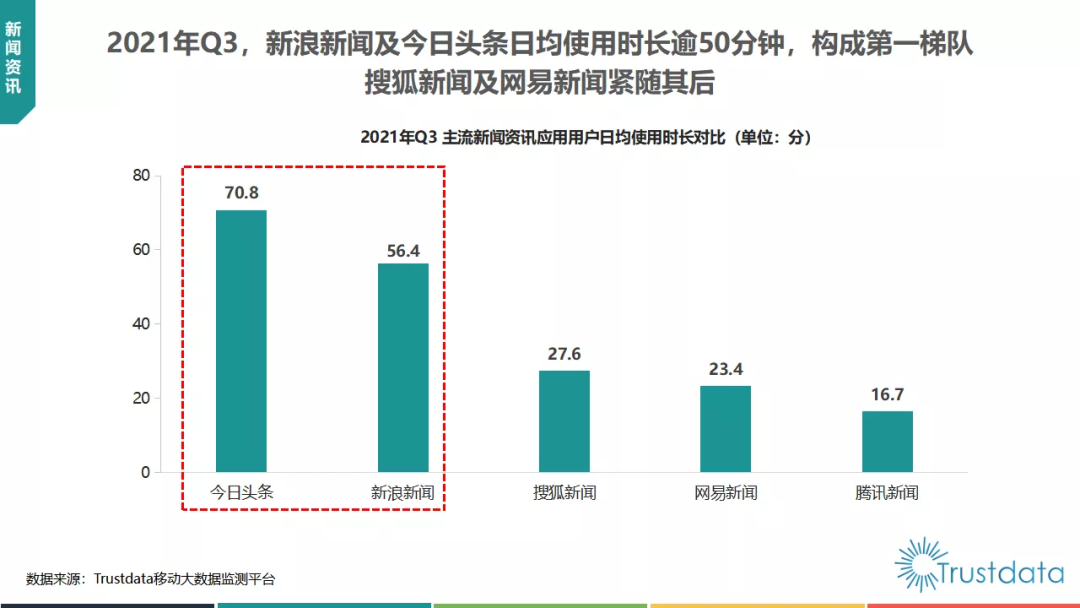 字节跳动要把抖音打造成为一个“超级应用”？