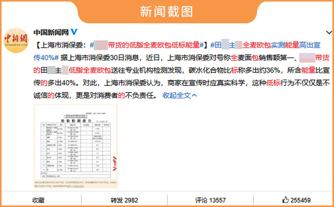 網(wǎng)紅全麥面包“翻車了”？實測11款，告訴你哪款更健康