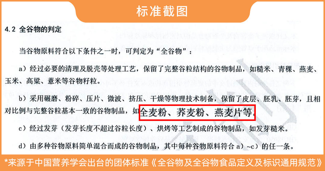 網(wǎng)紅全麥面包“翻車了”？實測11款，告訴你哪款更健康