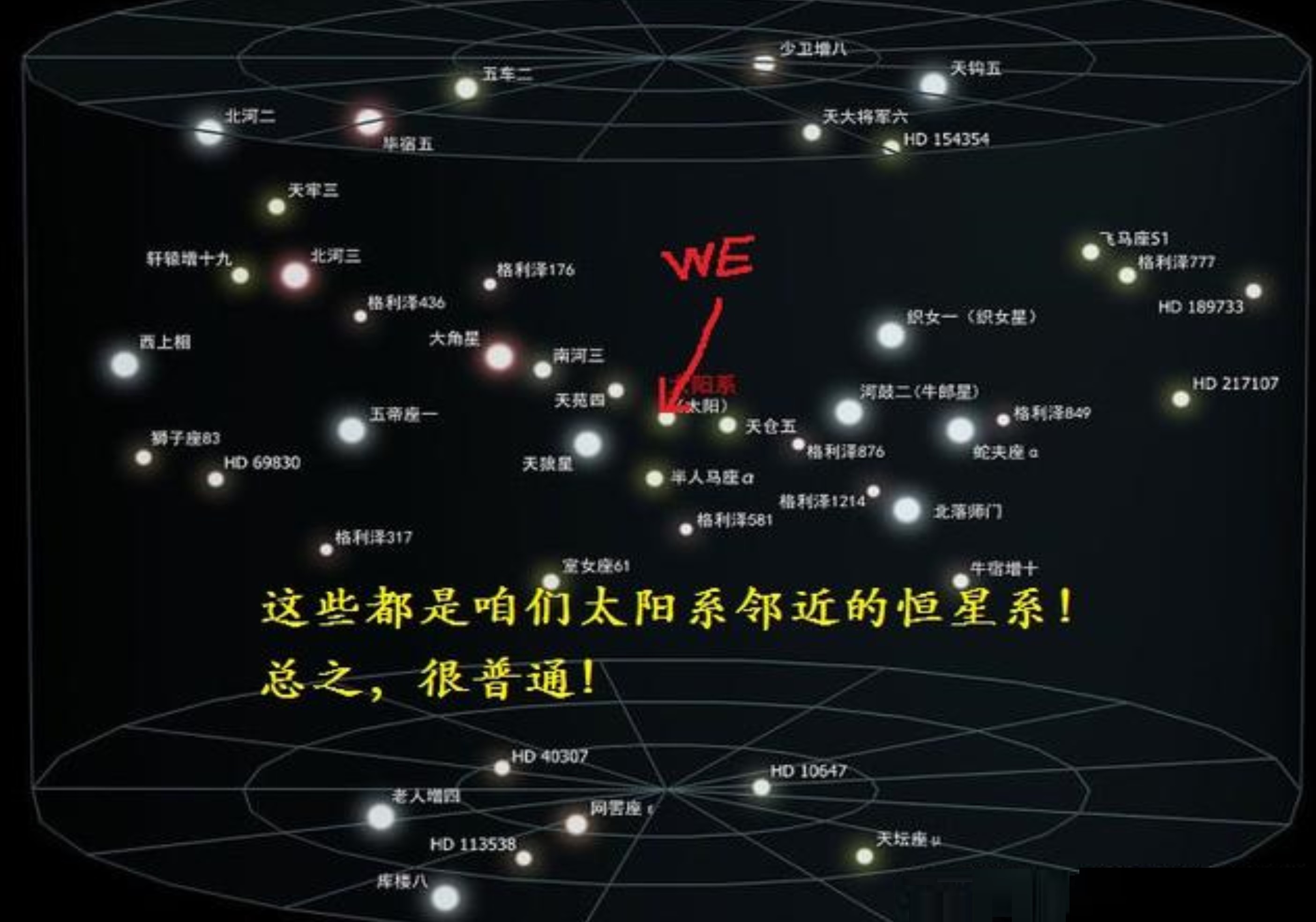 银河系星球分布图图片