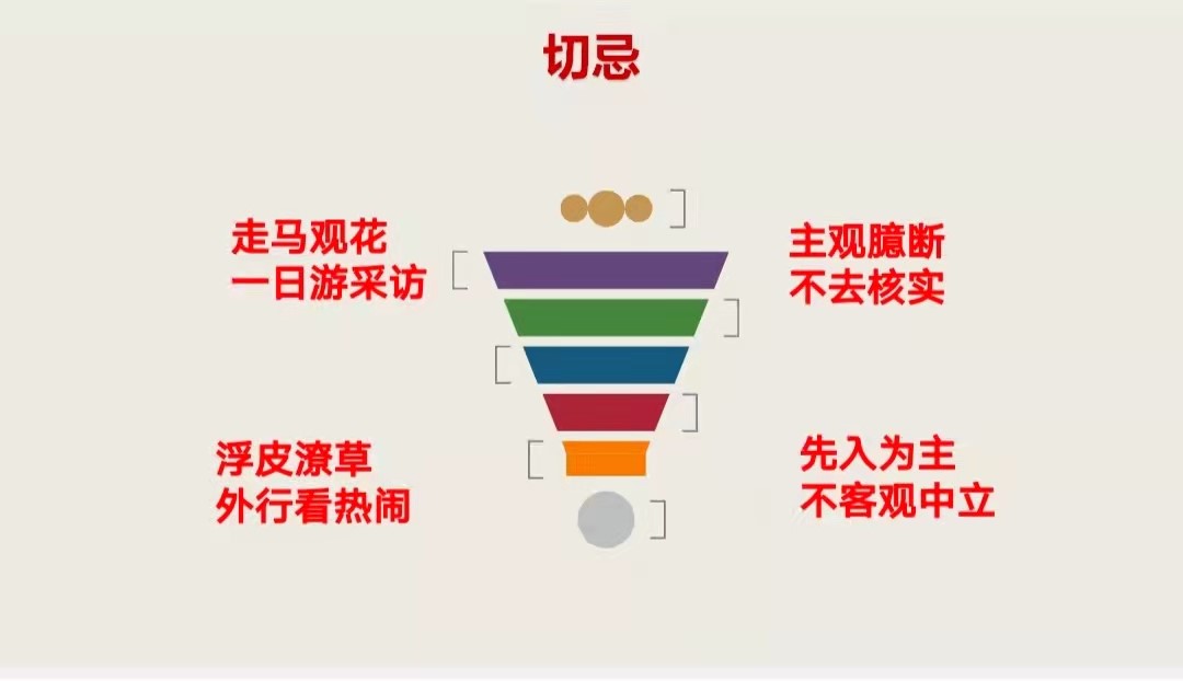 今天你掉“坑”了么？2021“科学小记者+探秘房山”举办第四期线上培训