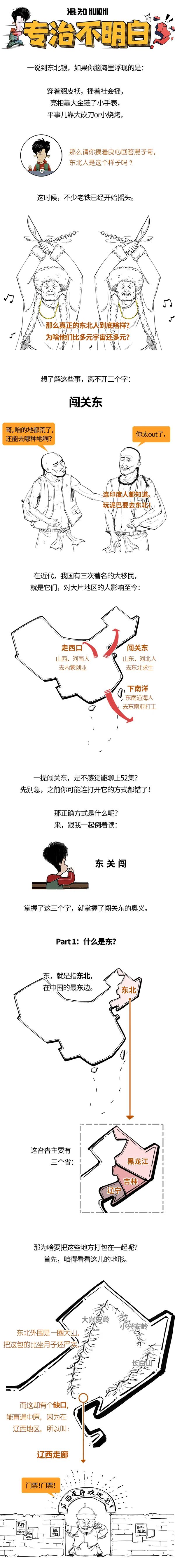 东北老铁是怎样炼成的？