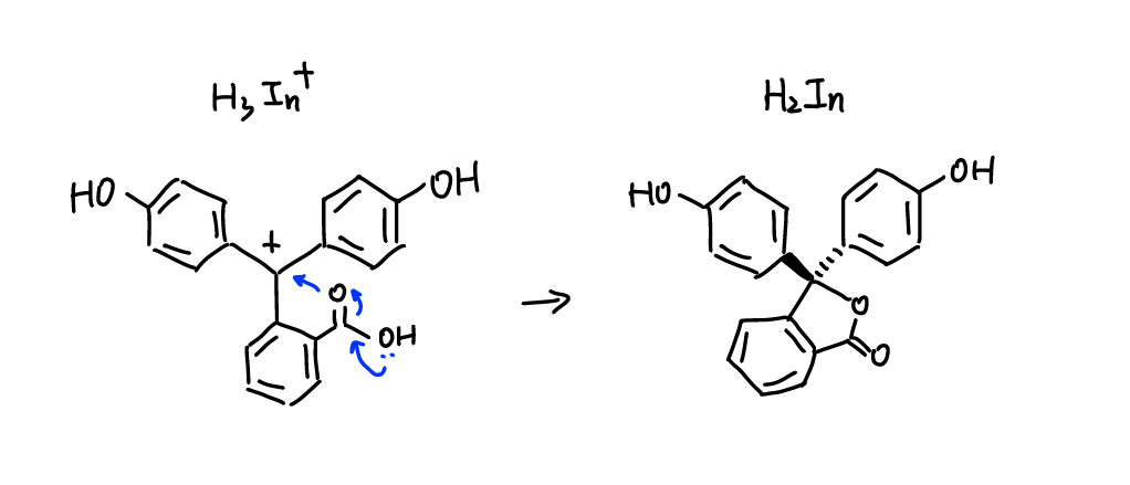 电子血糖仪怎么使用童年迷思：为什么橡皮可以擦掉铅笔而不能擦掉油笔？_https://www.jmylbn.com_新闻资讯_第10张