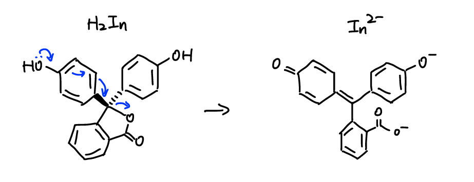 电子血糖仪怎么使用童年迷思：为什么橡皮可以擦掉铅笔而不能擦掉油笔？_https://www.jmylbn.com_新闻资讯_第11张