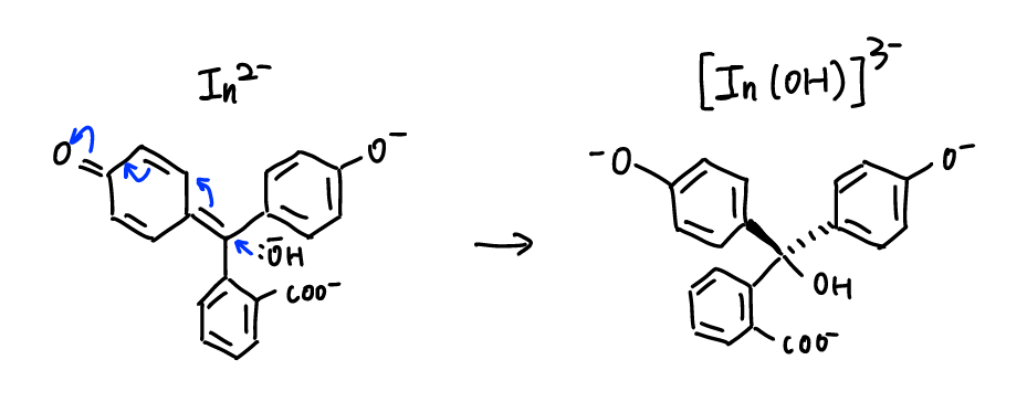 电子血糖仪怎么使用童年迷思：为什么橡皮可以擦掉铅笔而不能擦掉油笔？_https://www.jmylbn.com_新闻资讯_第12张