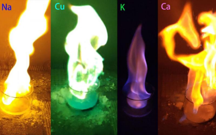 电子血糖仪怎么使用童年迷思：为什么橡皮可以擦掉铅笔而不能擦掉油笔？_https://www.jmylbn.com_新闻资讯_第13张