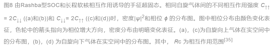 量子顯自極寒來(lái)——冷原子研究漫談