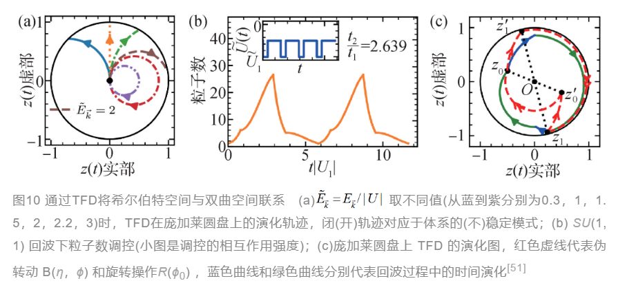 量子顯自極寒來(lái)——冷原子研究漫談