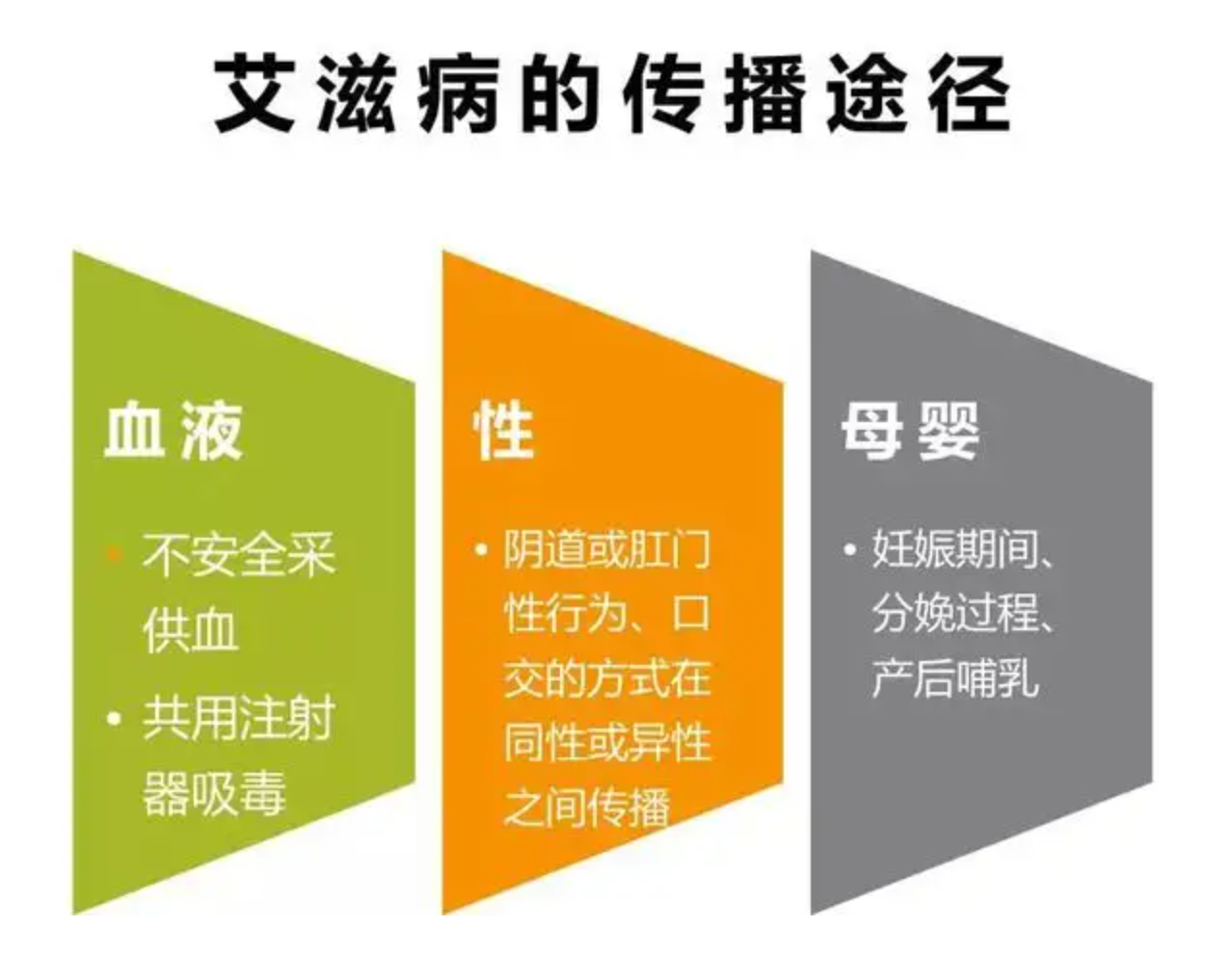 图文详情