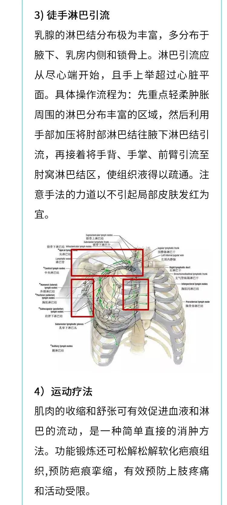 乳腺癌术后胳膊肿了，可怎么办