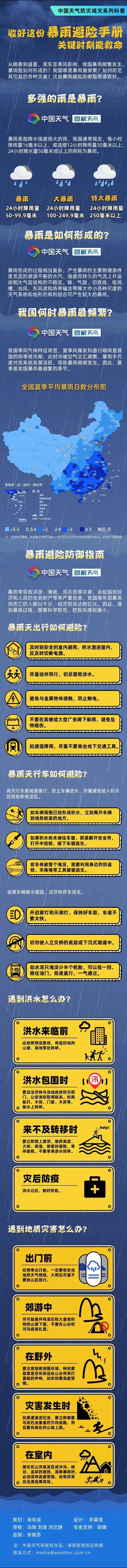 南方暴雨北方寒，五月天气怎么了？