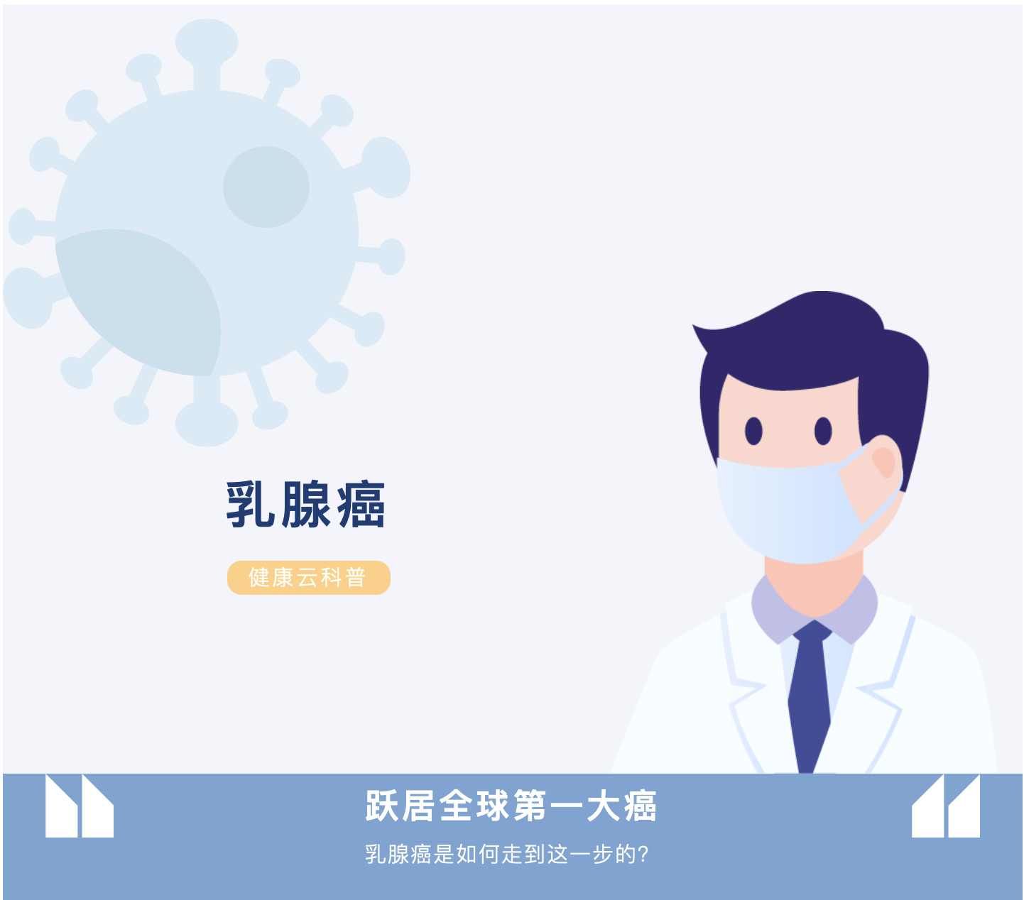 躍居全球第一大癌，乳腺癌是如何走到這一步的？