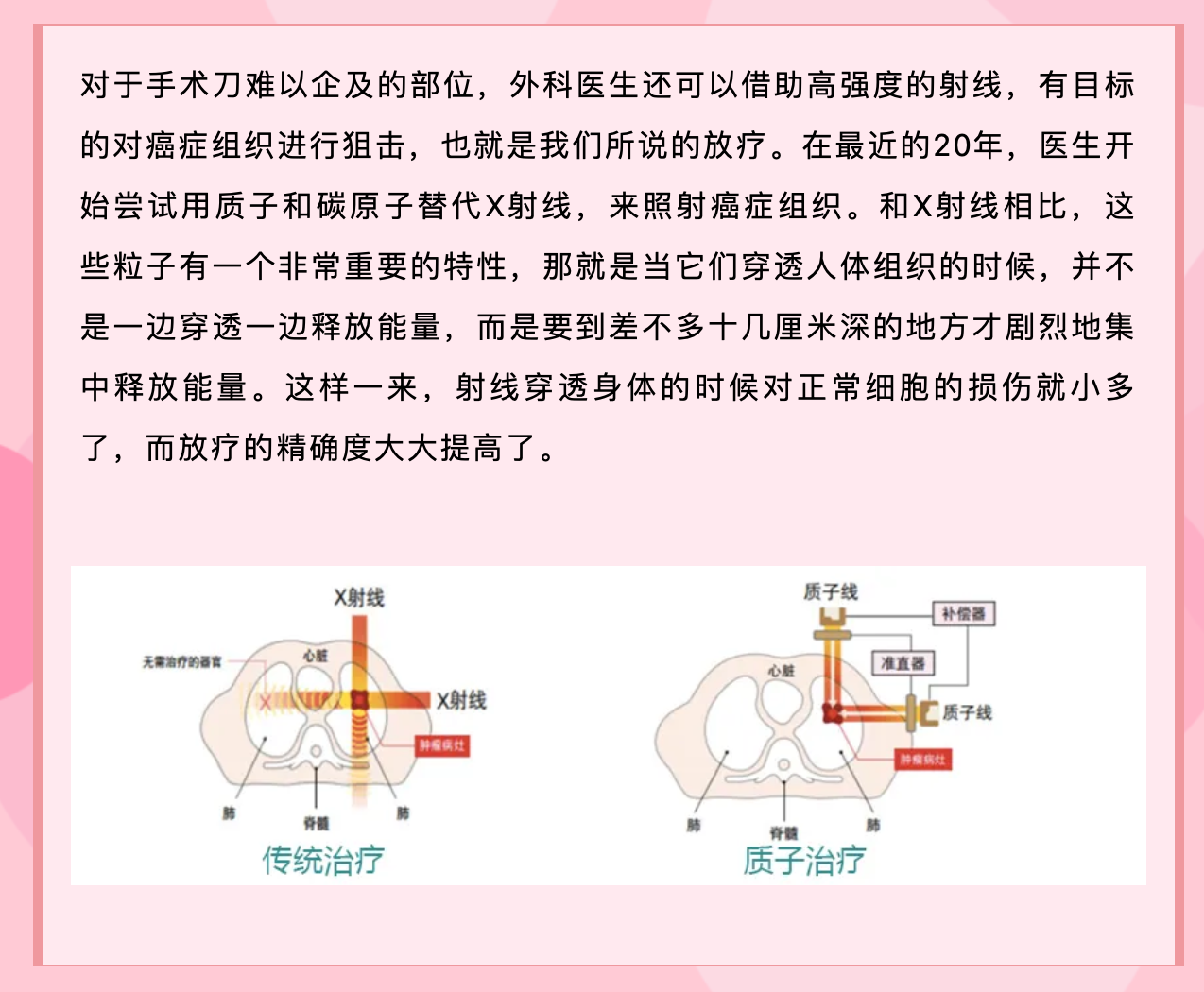 我們離戰(zhàn)勝乳腺癌還有多遠(yuǎn)