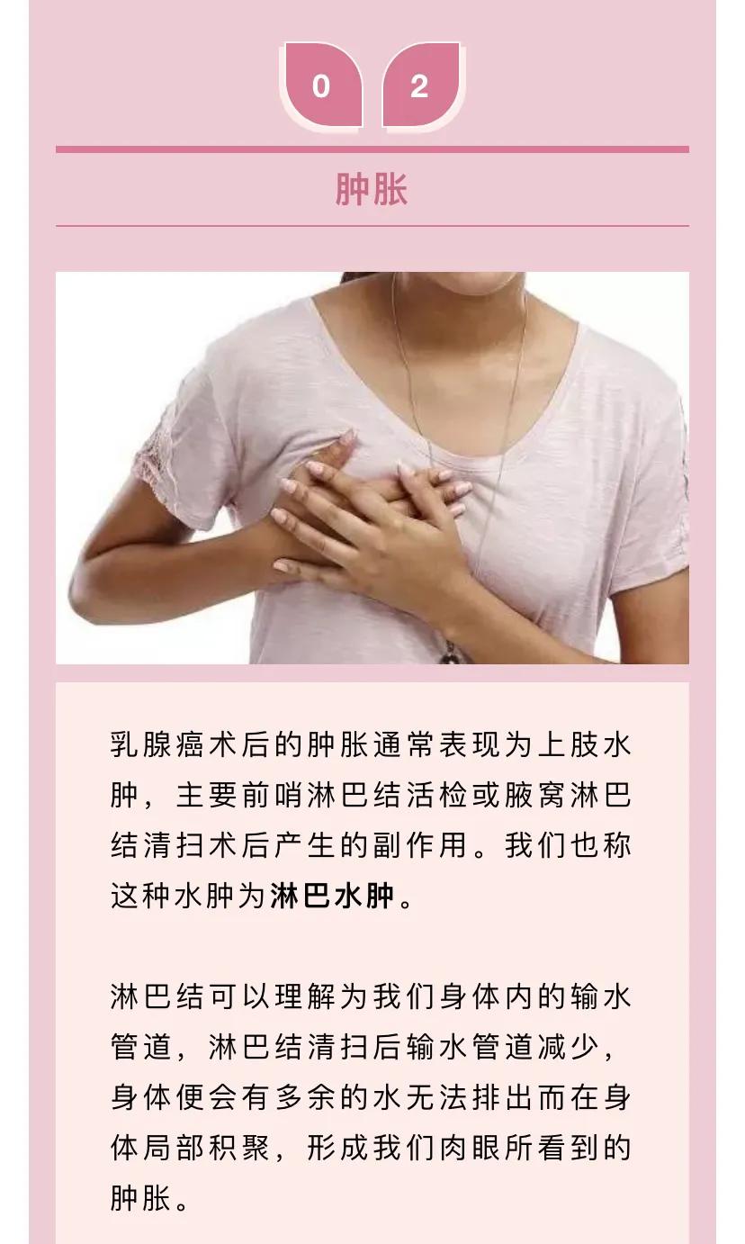 得了乳腺癌，做了手術(shù)就萬(wàn)事大吉了？