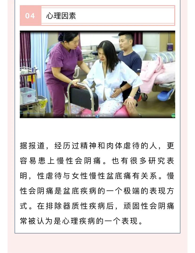 常見疼痛之會陰痛