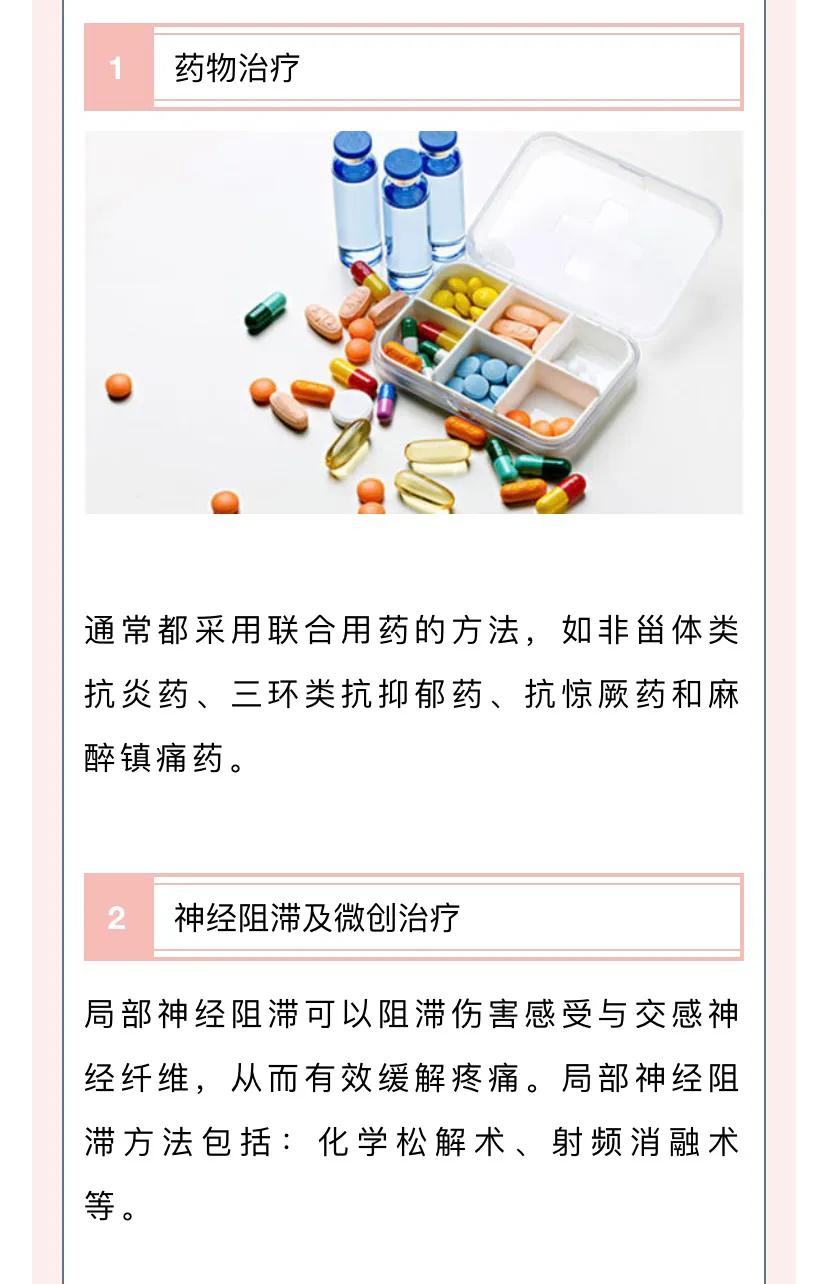 常見疼痛之會陰痛