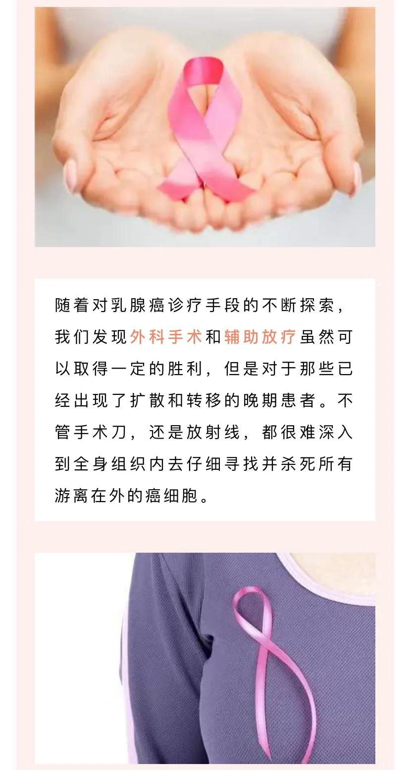 戰(zhàn)勝乳腺癌的希望之光