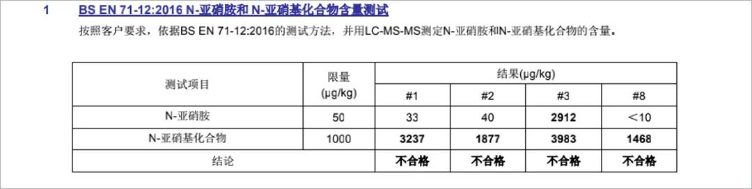 炸了3个，这种玩具真心不建议给孩子买！