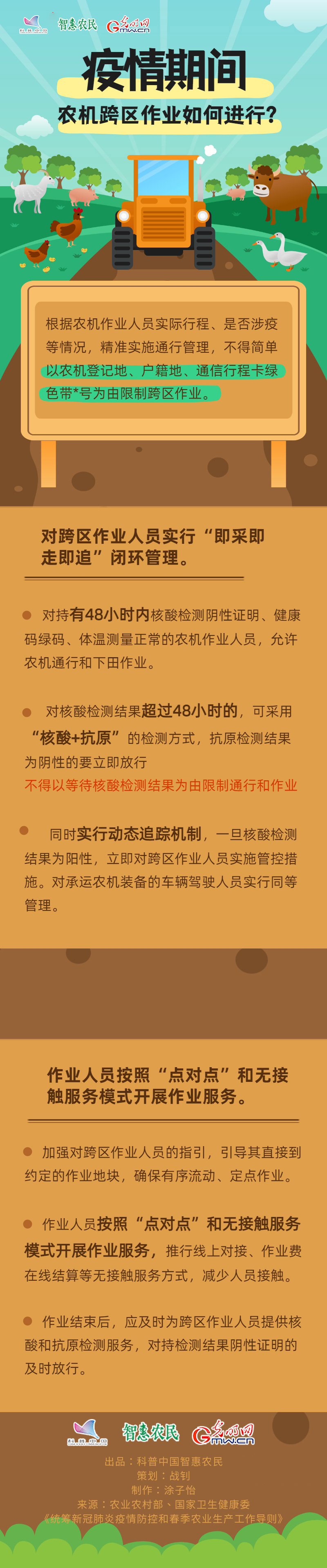 【科普中国智惠农民】疫情期间，农机跨区作业如何进行？