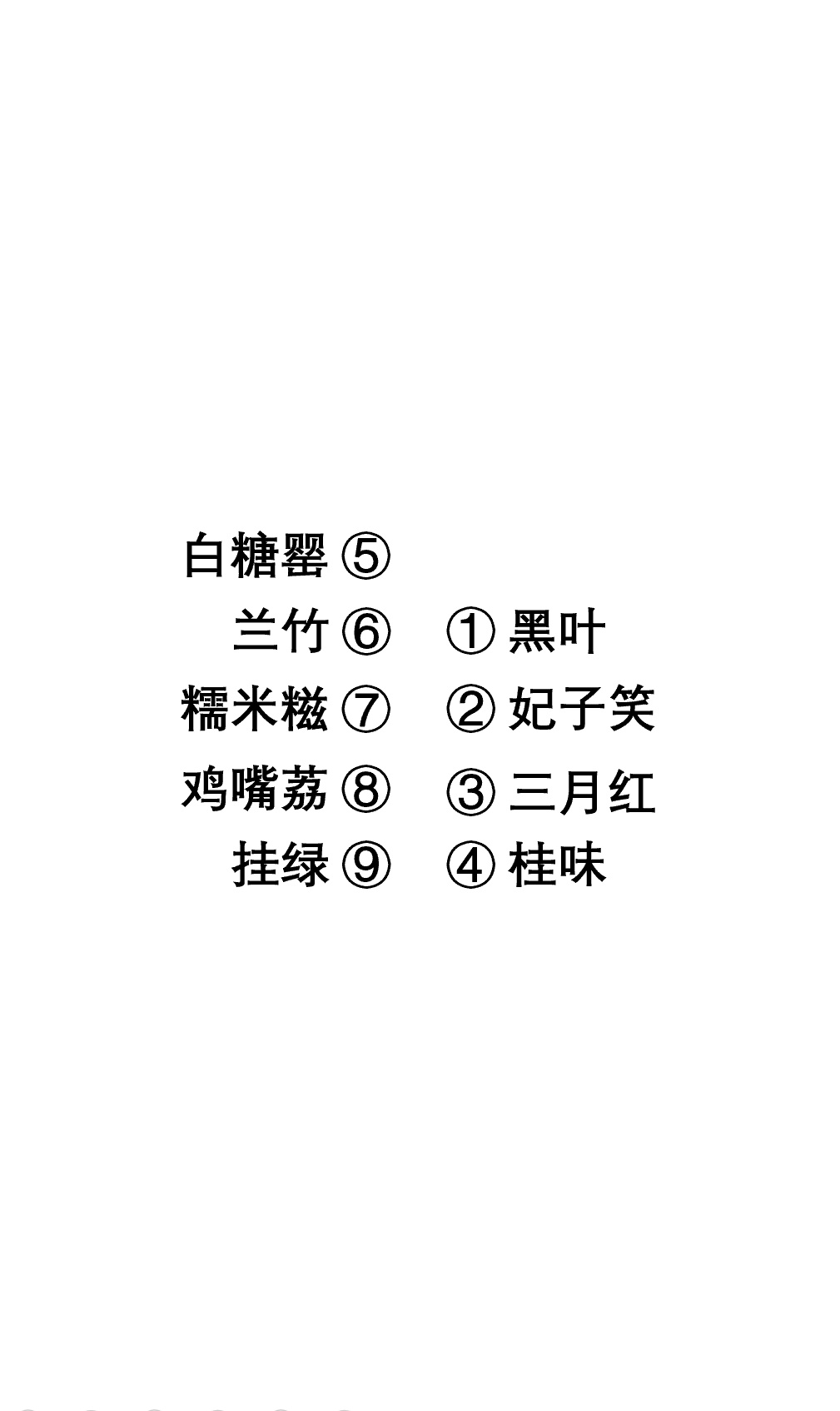 一年三百六十日，日啖荔枝不是夢(mèng)