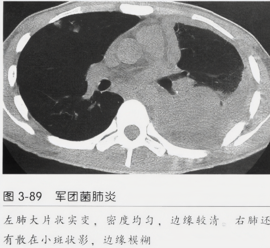 查看源圖像