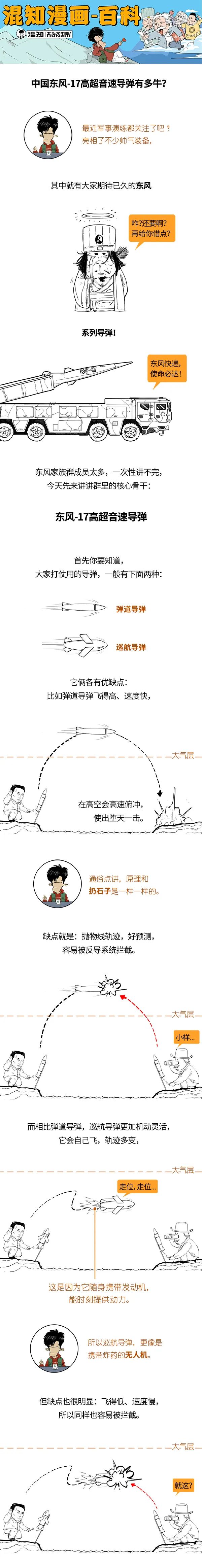 东风-17导弹有多牛？能摧毁航母，还拦不住？：科普中国