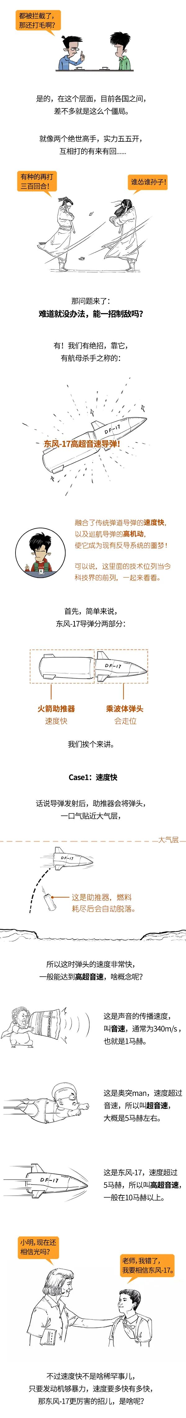 东风-17导弹有多牛？能摧毁航母，还拦不住？：科普中国