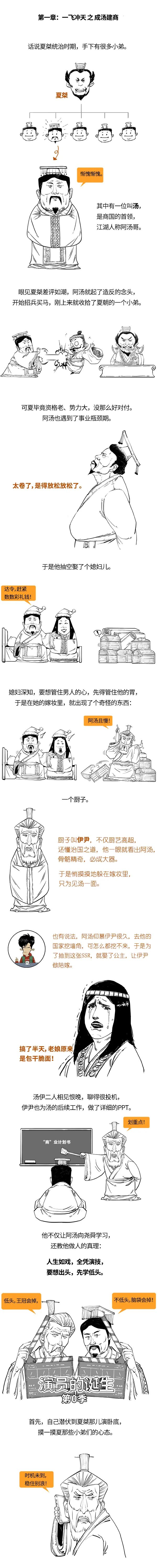 半小时漫画中国史--商朝的一生，就是鸟的一生：科普中国