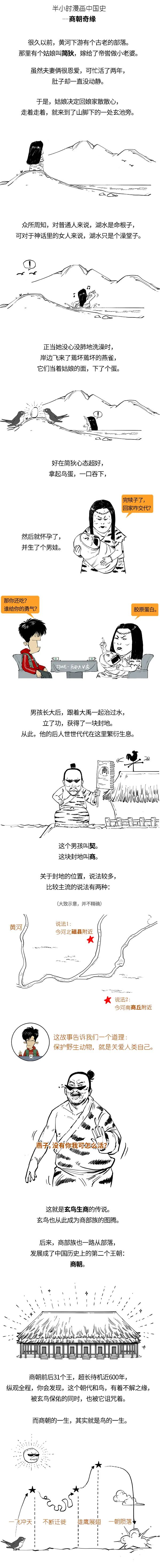 半小时漫画中国史--商朝的一生，就是鸟的一生：科普中国