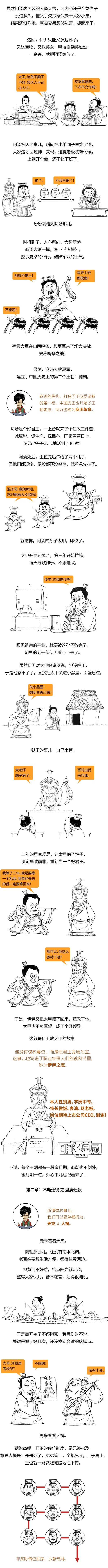 半小时漫画中国史--商朝的一生，就是鸟的一生：科普中国