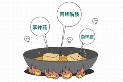 不要再玩“轻”气球？科学家为何如此号召？