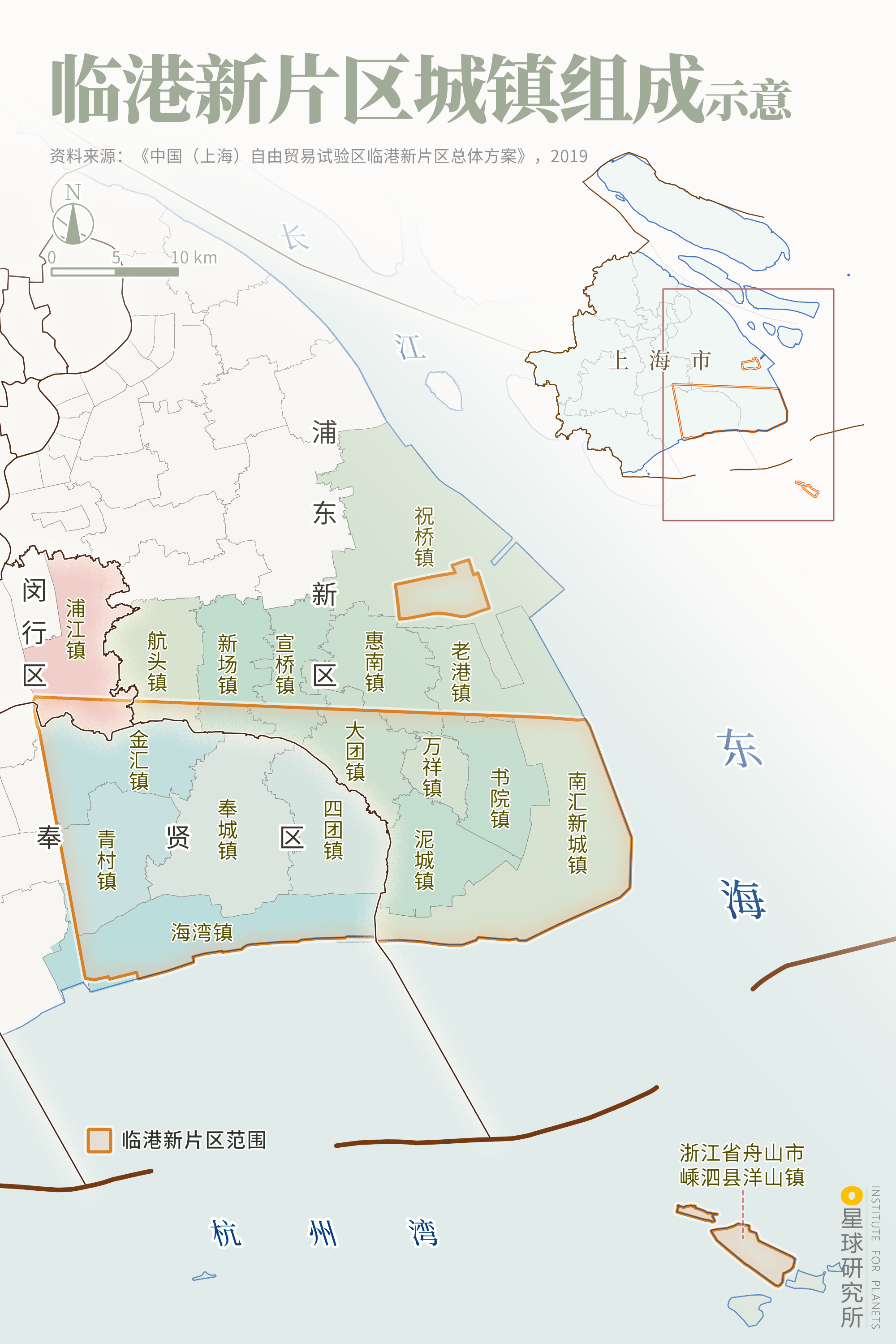 06-臨港新片區(qū)城鎮(zhèn)組成示意.png