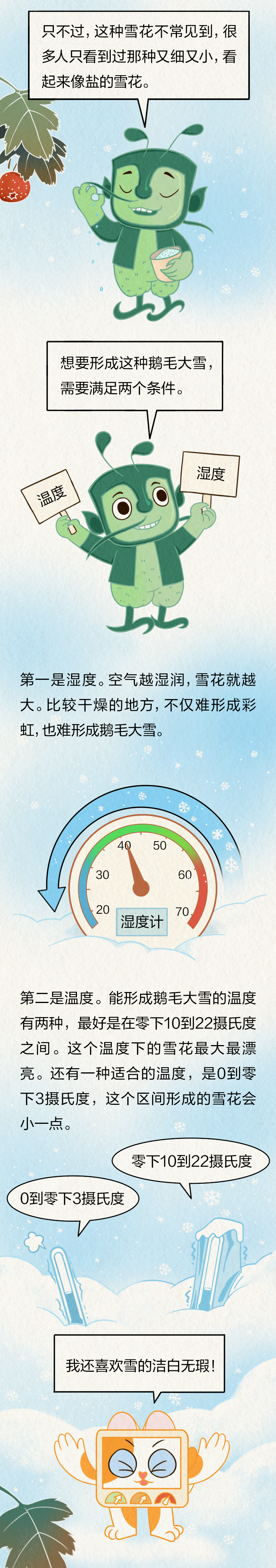 今日小雪｜为什么“鹅毛大雪”不常见？： 科普中国
