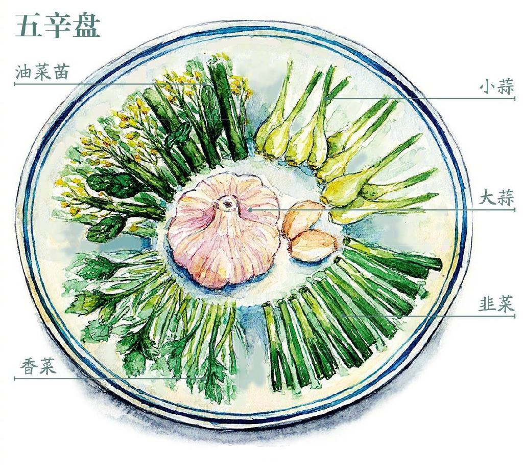 圖片