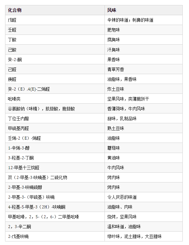 微信截图_20230404140158.png