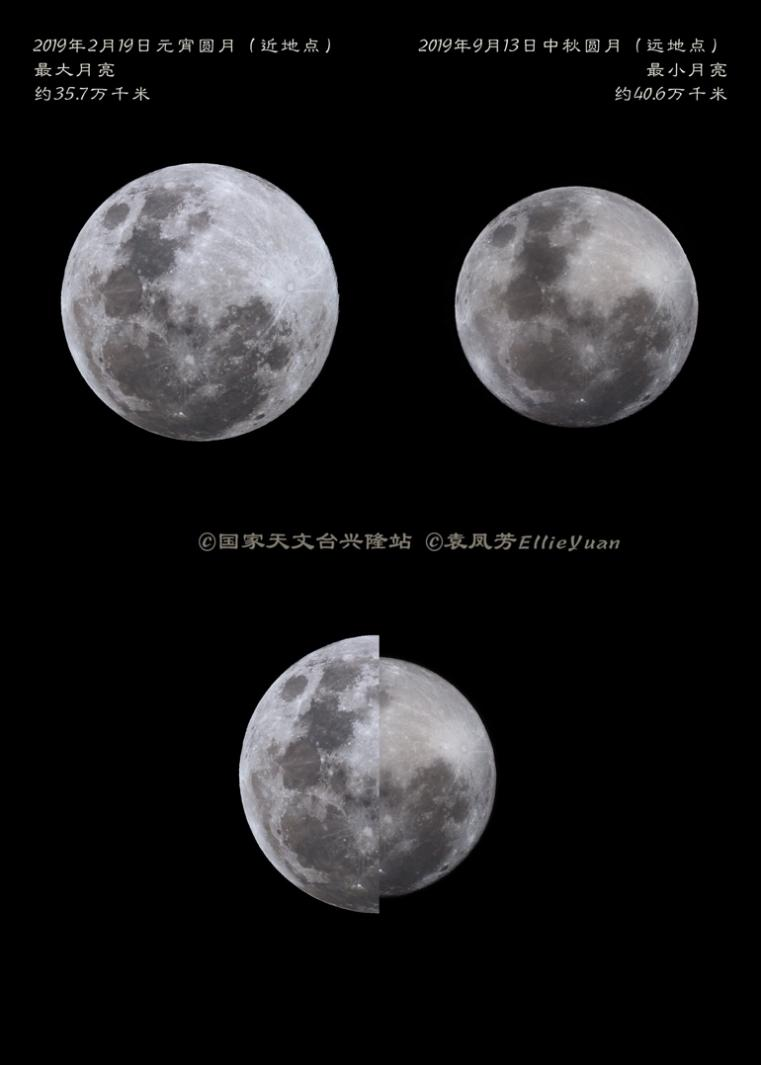 图3 最大月亮和最小月亮，袁凤芳拍摄并制图.png