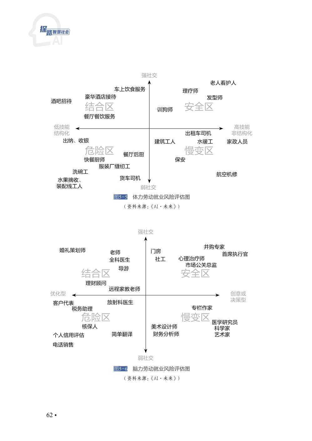 060519493964_02103120-探路智慧社会-小_106.Jpeg