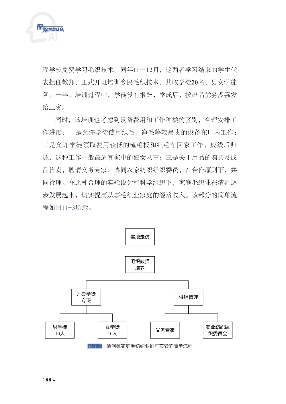 060519493964_02103120-探路智慧社会-小_232.Jpeg