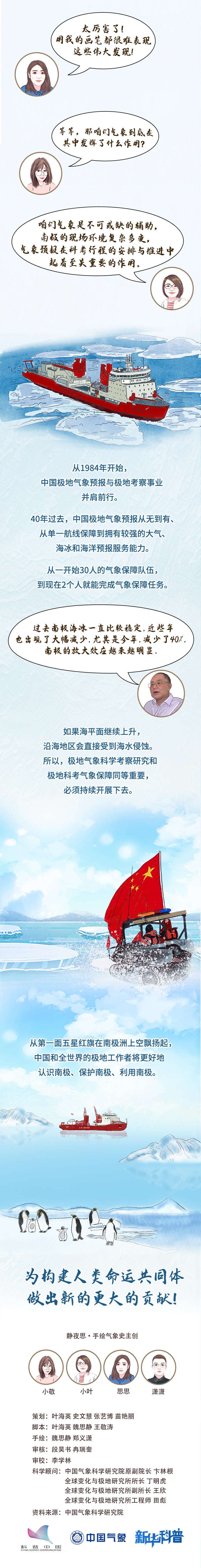 第三期（南极科考）科普中国中国气象新华科普（无动画署名） 画面 8.jpg