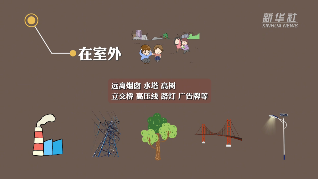 云南大理发生5.0级地震！记住这些避震保命法则→-第5张图片-大猪科技网
