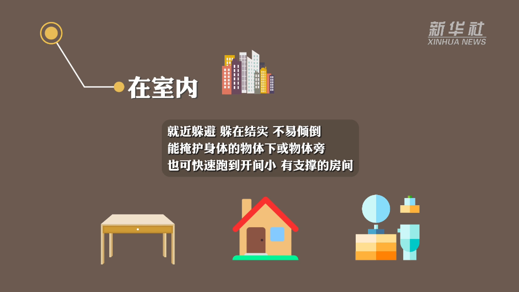 云南大理发生5.0级地震！记住这些避震保命法则→-第4张图片-大猪科技网