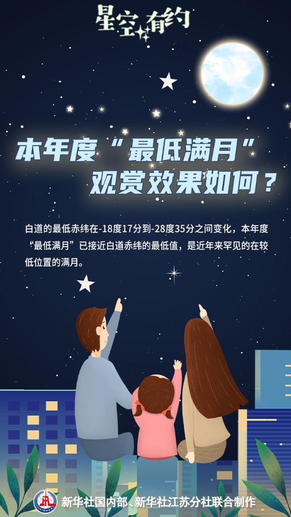 今年，你离满月“最近”的一天，就在明天！-第3张图片-大猪科技网
