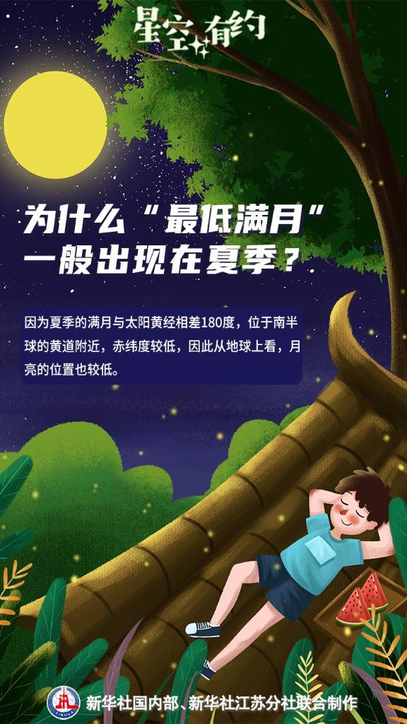 今年，你离满月“最近”的一天，就在明天！-第4张图片-大猪科技网
