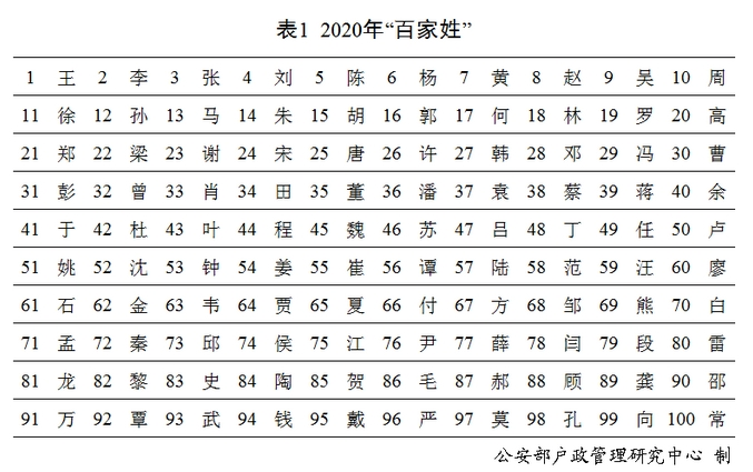 今年高考英语，48岁的“高中生”李华又出现了-第3张图片-大猪科技网