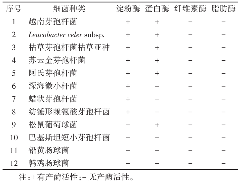 这种虫子，看到一只，你家里很可能有一万只（不是蟑螂）-第6张图片-大猪科技网
