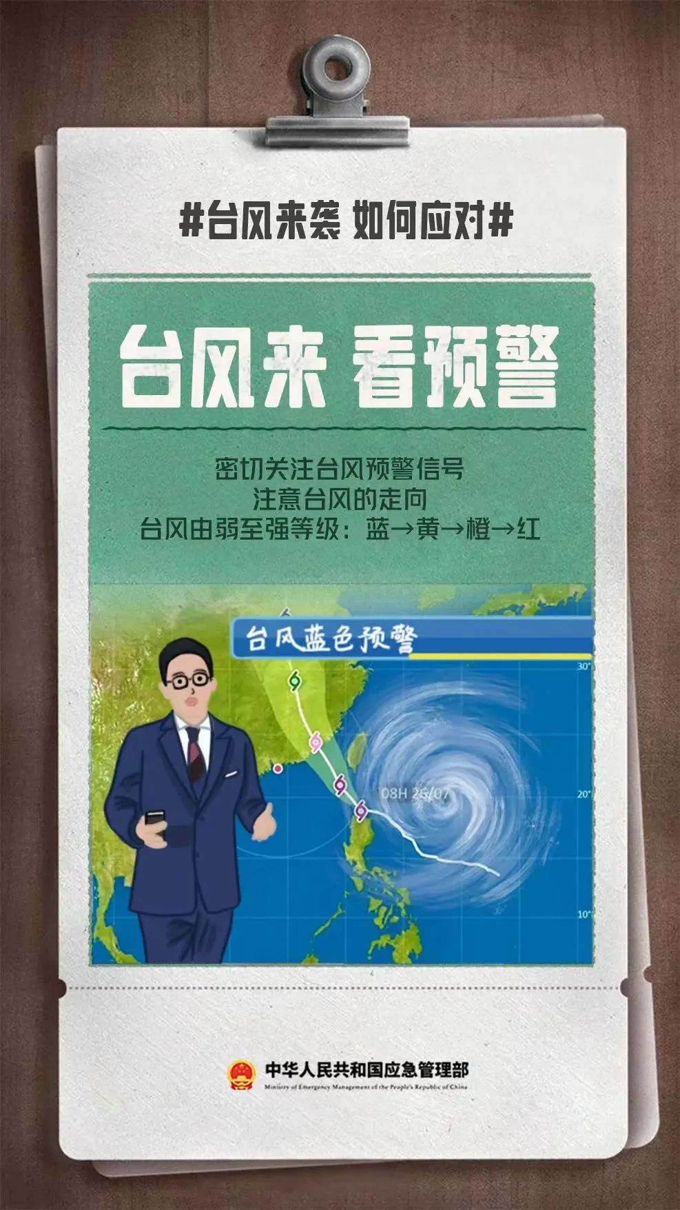 暴雨！特大暴雨！应急响应提升至三级，如何防范台风“蝴蝶”？-第4张图片-大猪科技网