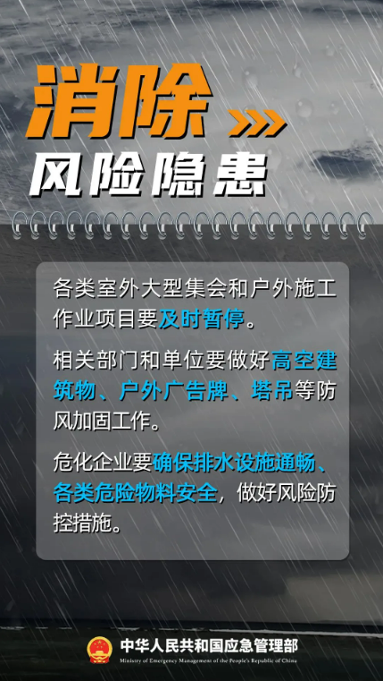 台风“蝴蝶”即将登陆！三预警齐发！防范台风安全指南→-第8张图片-大猪科技网